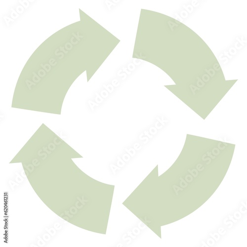 循環する円形矢印のリサイクルマークのシンプルなイラスト