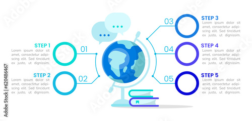 Learning for geography class blue infographic chart design template. Abstract vector infochart with blank copy spaces. Instructional graphics with 5 step sequence. Visual data presentation