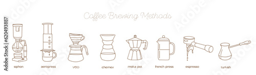 Canvas Print Manual alternative coffee brewing methods and tools hand drawn doodle style icons