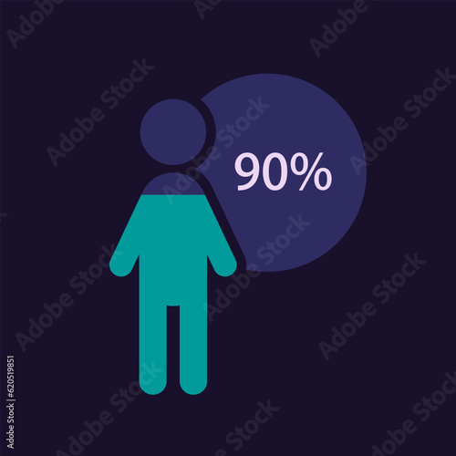 Male group infographic chart design template for dark theme. Ninety percentage. Overwhelming majority. Editable man figure. Visual data presentation. Myriad Pro-Bold, Regular fonts used