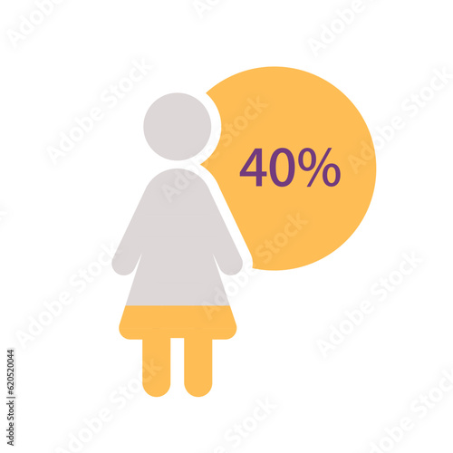 Human figure infographic chart design template with forty percentage. Woman career. Less than half. Editable female silhouette. Visual data presentation. Myriad Pro-Bold, Regular fonts used