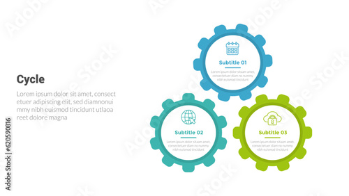 cycle or cycles stage infographics template diagram with gear machine system and 3 point step creative design for slide presentation