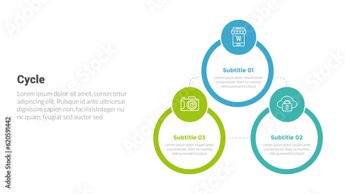 cycle or cycles stage infographics template diagram with balane circle right column and 3 point step creative design for slide presentation
