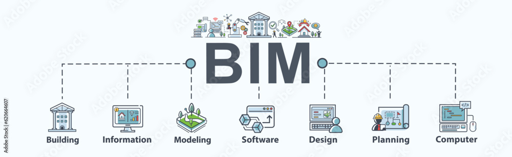 Obraz premium BIM banner web icon for technology of building industry, design, information, modeling, software, design, planning and computer. Minimal vector infographic.