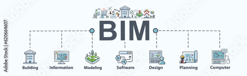 BIM banner web icon for technology of building industry, design, information, modeling, software, design, planning and computer. Minimal vector infographic.