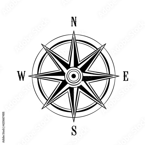 Wind rose  directions of the world  map compass icon  Nautical compass and wind rose concept