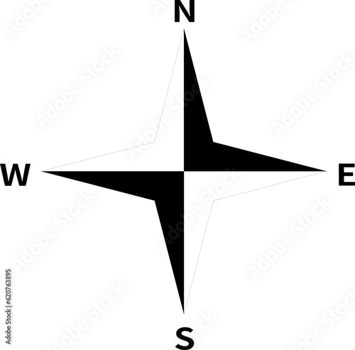 나침반 벡터 일러스트
