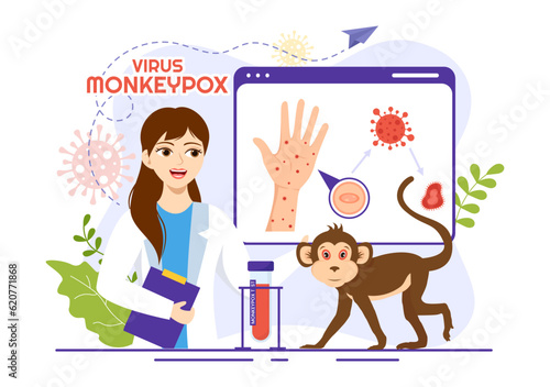 Monkey Pox Outbreak Vector Illustration of Virus Symptoms in Humans Monkeypox Microbiological in Flat Cartoon Hand Drawn Templates
