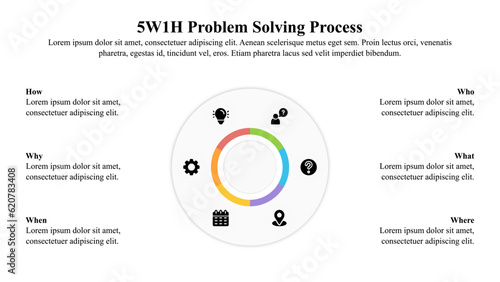 Infographic presentation template of 5W-1H problem-solving method.