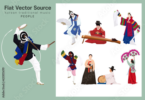 An intangible arts that performance of Korean traditional dance and music
