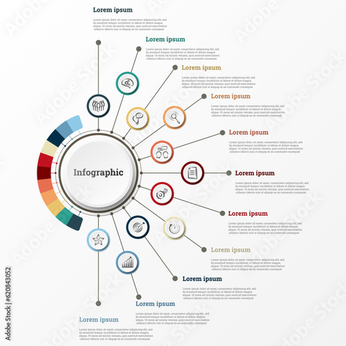Infographic that provides a detailed report of the business, divided into 11 topics.