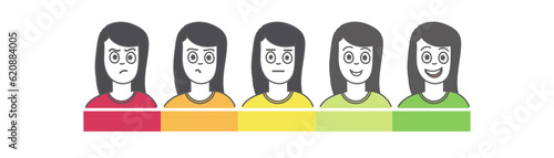 Feedback or rating scale with young female face,feedback scale cartoon style vector bar