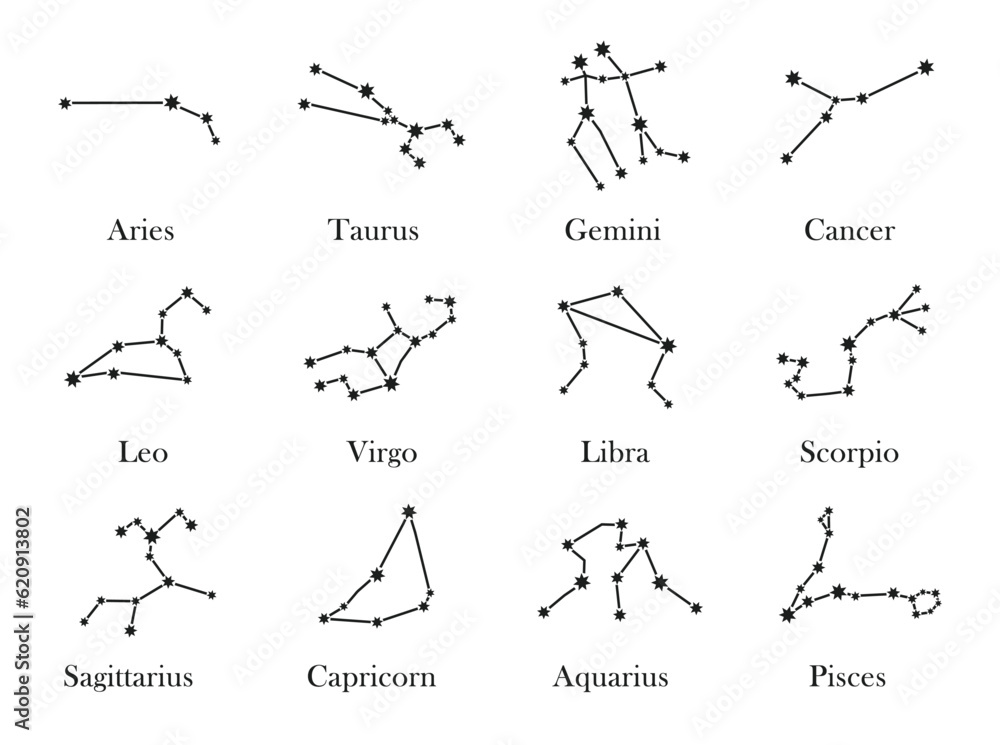 Zodiac constellations. Minimalist star signs, astrology constellation ...