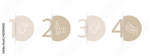 Obesity line icon. Fat, food, fatness, diet, weight, sports, scales. Pastel color background. Vector line icon