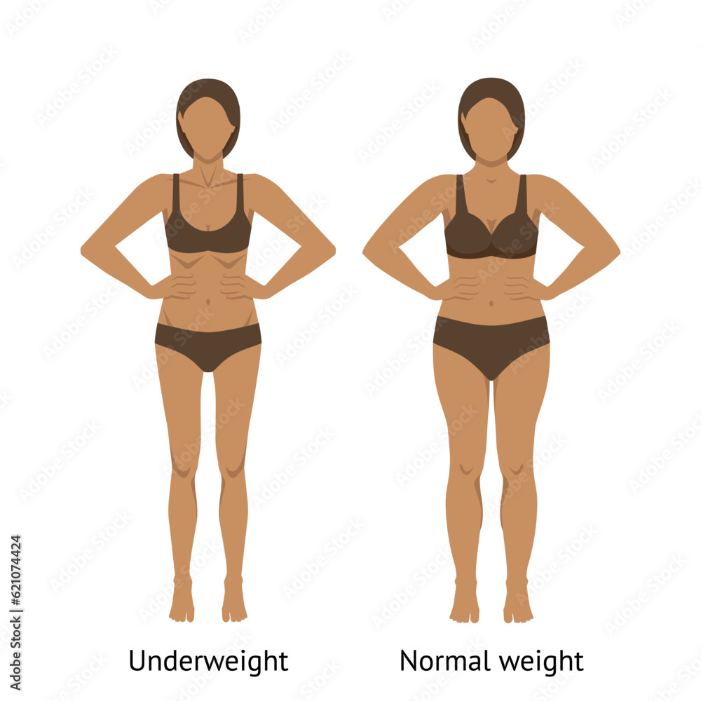 Female figures with normal weight and underweight Female figures with normal weight and underweight