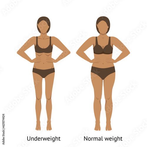 Female figures with normal weight and underweight