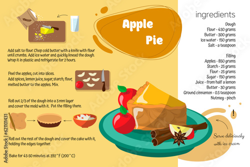 Apple pie. Step by step recipe. Homemade pie, dessert, sweet dish. Home cookbook.