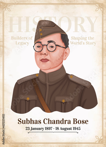 Swami Vivekananda- A Revered Figure in World History - Vector Art Poster Design