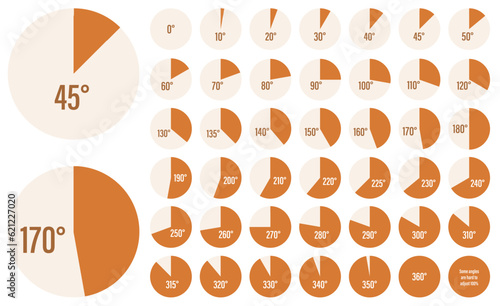 Set of angle measurement charts for a circle, pie diagrams infographic collection in brown color