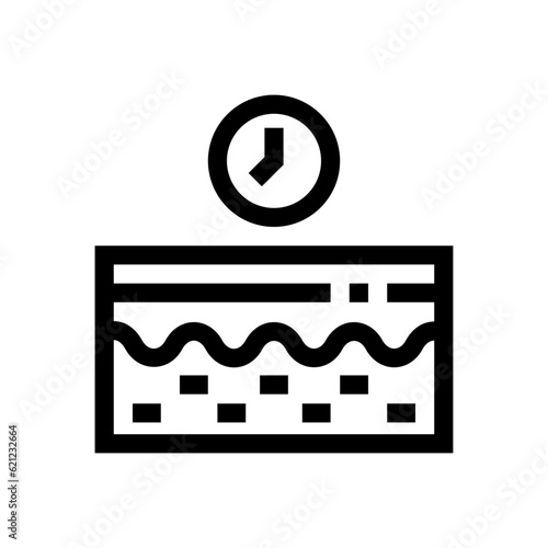 aging outline icon