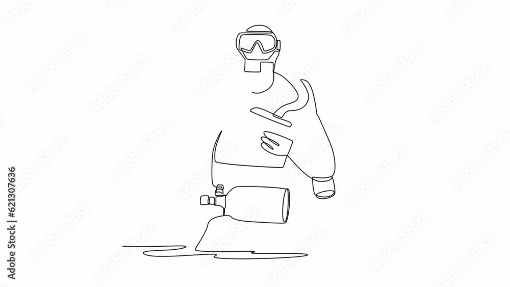Self drawing animation of one single line draw Army, Air Force and Navy. Military concept. Full length animation illustration. High quality 4k footage. Self drawing animation of one single line draw Army, Air Force and Navy. Military concept. Full length animation illustration. High quality 4k footage.