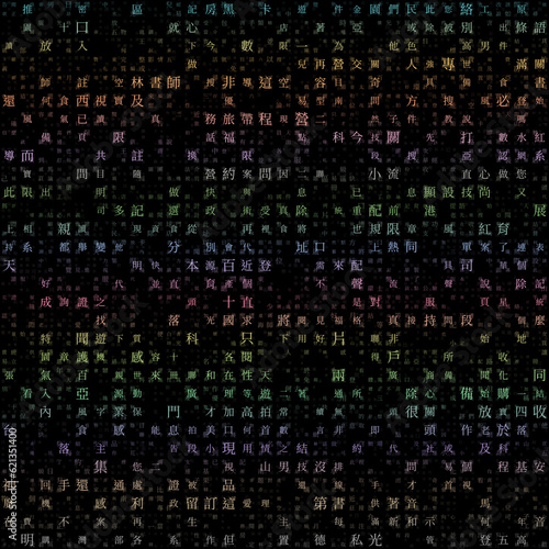 Futuristic background. Random characters of Chinese Traditional Alphabet. Gradient matrix pattern. Pastel color theme backgrounds. Tileable horizontally. Awesome vector illustration.