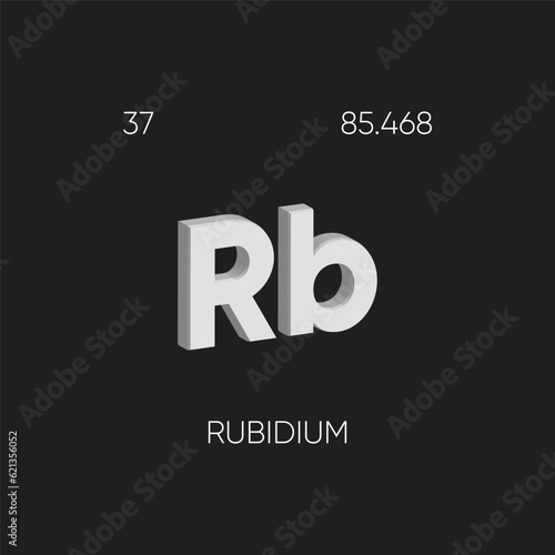 One of the Periodic Table Elements with name and atomic number