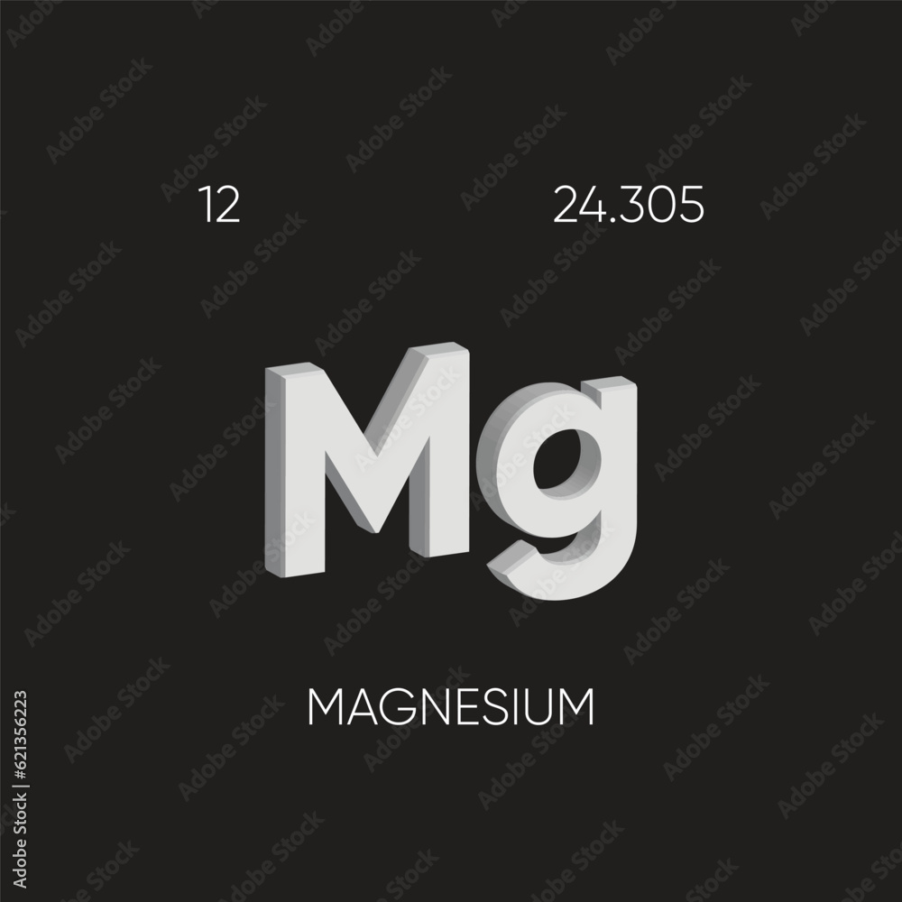 One of the Periodic Table Elements with name and atomic number