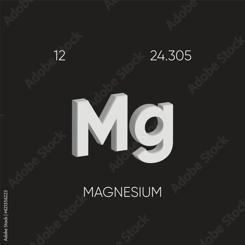 One of the Periodic Table Elements with name and atomic number