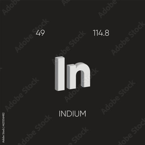 One of the Periodic Table Elements with name and atomic number
