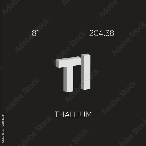 One of the Periodic Table Elements with name and atomic number