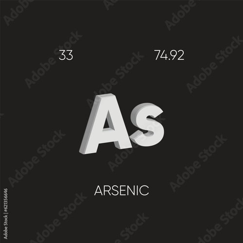 One of the Periodic Table Elements with name and atomic number