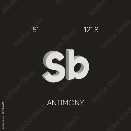 One of the Periodic Table Elements with name and atomic number