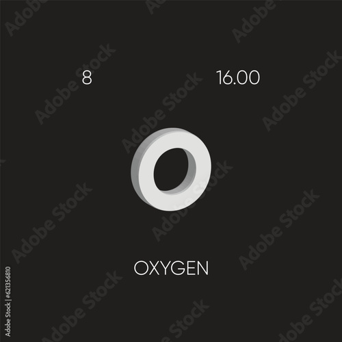 One of the Periodic Table Elements with name and atomic number