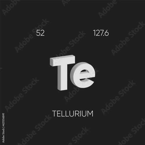 One of the Periodic Table Elements with name and atomic number