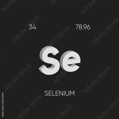 One of the Periodic Table Elements with name and atomic number