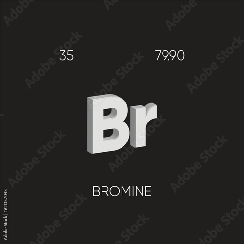 One of the Periodic Table Elements with name and atomic number