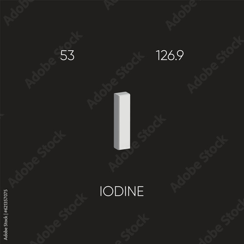One of the Periodic Table Elements with name and atomic number