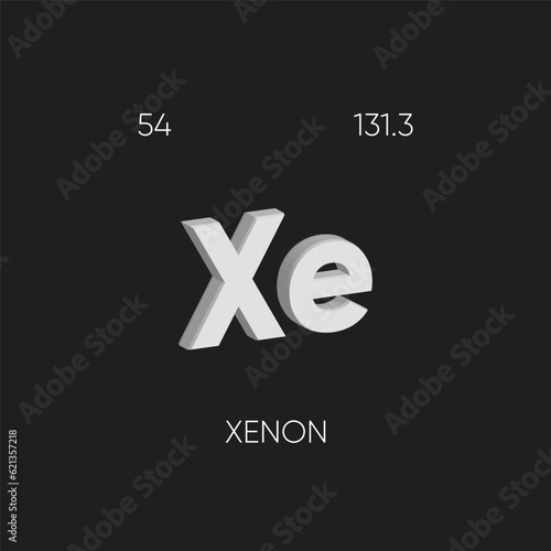 One of the Periodic Table Elements with name and atomic number