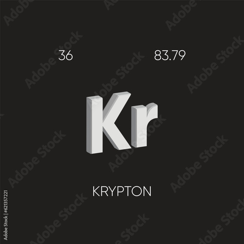 One of the Periodic Table Elements with name and atomic number