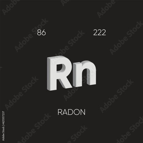 One of the Periodic Table Elements with name and atomic number