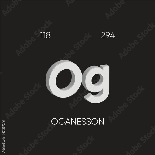 One of the Periodic Table Elements with name and atomic number