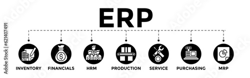 ERP enterprise resource planning concept banner web illustration with inventory, financials, hrm, production, service, purchasing, and mrp icon