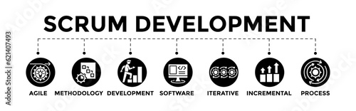 Scrum development concept banner web illustration with agile, methodology, development, software, iterative, incremental and process icon.	