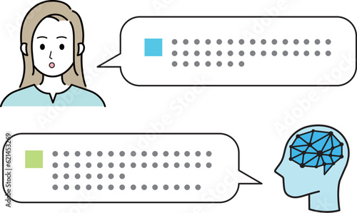 人工知能AIと会話やチャットをする女性