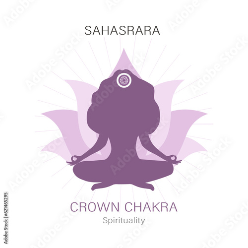 Sahasrara location. Seventh, crown chakra symbol. Female silhouette meditating in lotus position. Work with subconscious. Indian culture. Flat vector illustration.