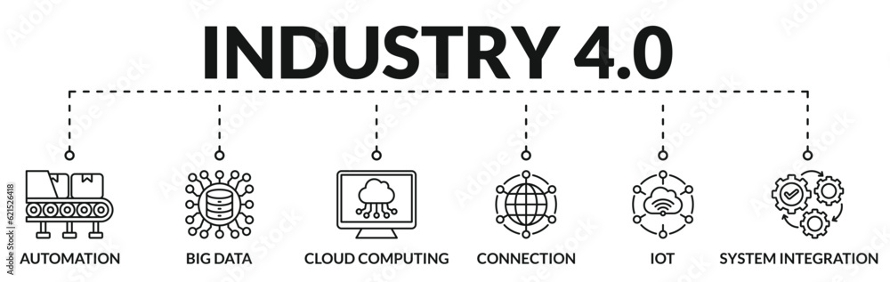 Banner of industry 4.0 web vector illustration concept with icons of automation, big data, cloud computing, connection, iot, system integration Banner of industry 4.0 web vector illustration concept with icons of automation, big data, cloud computing, connection, iot, system integration
