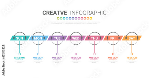 Timeline business for 7 day, 7 options, infographic design vector and Presentation can be used for workflow layout, process diagram, flow chart.