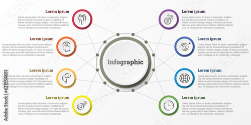 Infographic that provides a detailed report of the business, divided into 8 topics.