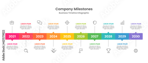 Timeline infographic business brochure 10 critical historical events. Vector illustration.